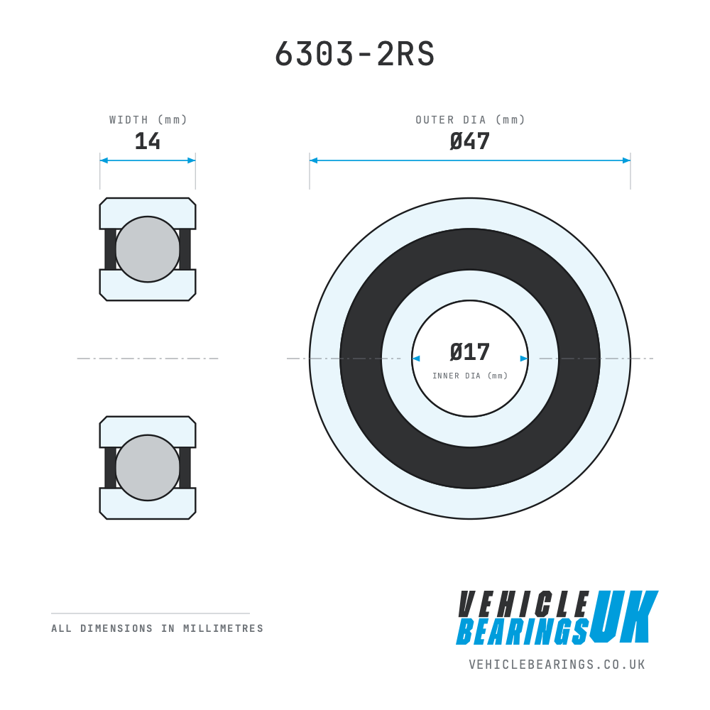 6303-2RS 17x47x14mm Sealed Bearing